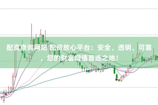配资查询网站 配资放心平台：安全、透明、可靠，您的财富增值首选之地！