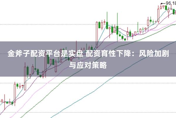金斧子配资平台是实盘 配资育性下降：风险加剧与应对策略