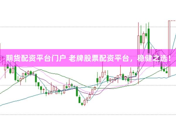 期货配资平台门户 老牌股票配资平台，稳健之选！