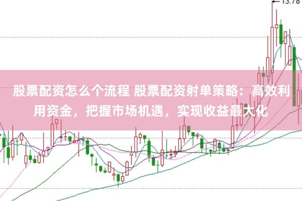 股票配资怎么个流程 股票配资射单策略：高效利用资金，把握市场机遇，实现收益最大化