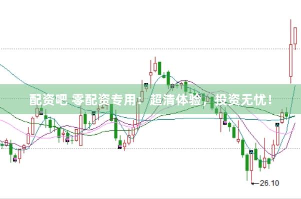 配资吧 零配资专用：超清体验，投资无忧！