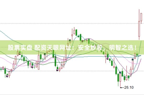 股票实盘 配资天眼网址：安全炒股，明智之选！