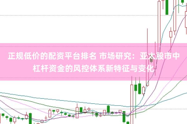 正规低价的配资平台排名 市场研究：亚太股市中杠杆资金的风控体系新特征与变化