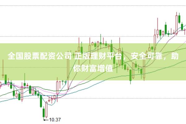全国股票配资公司 正版理财平台，安全可靠，助你财富增值