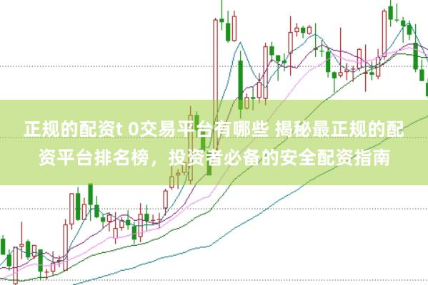 正规的配资t 0交易平台有哪些 揭秘最正规的配资平台排名榜，投资者必备的安全配资指南