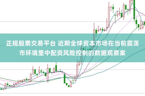 正规股票交易平台 近期全球资本市场在当前震荡市环境里中配资风险控制的数据观察案