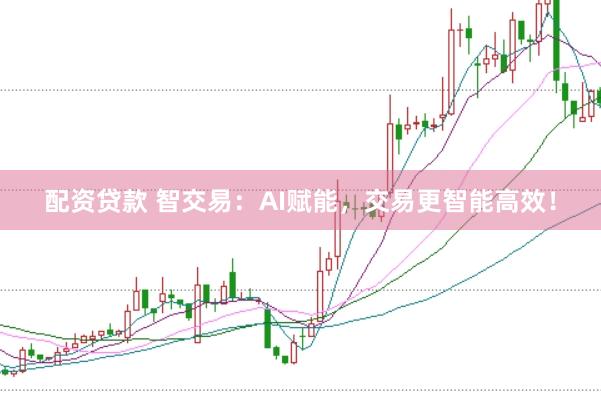 配资贷款 智交易：AI赋能，交易更智能高效！