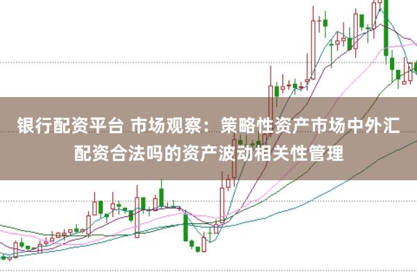 银行配资平台 市场观察：策略性资产市场中外汇配资合法吗的资产波动相关性管理